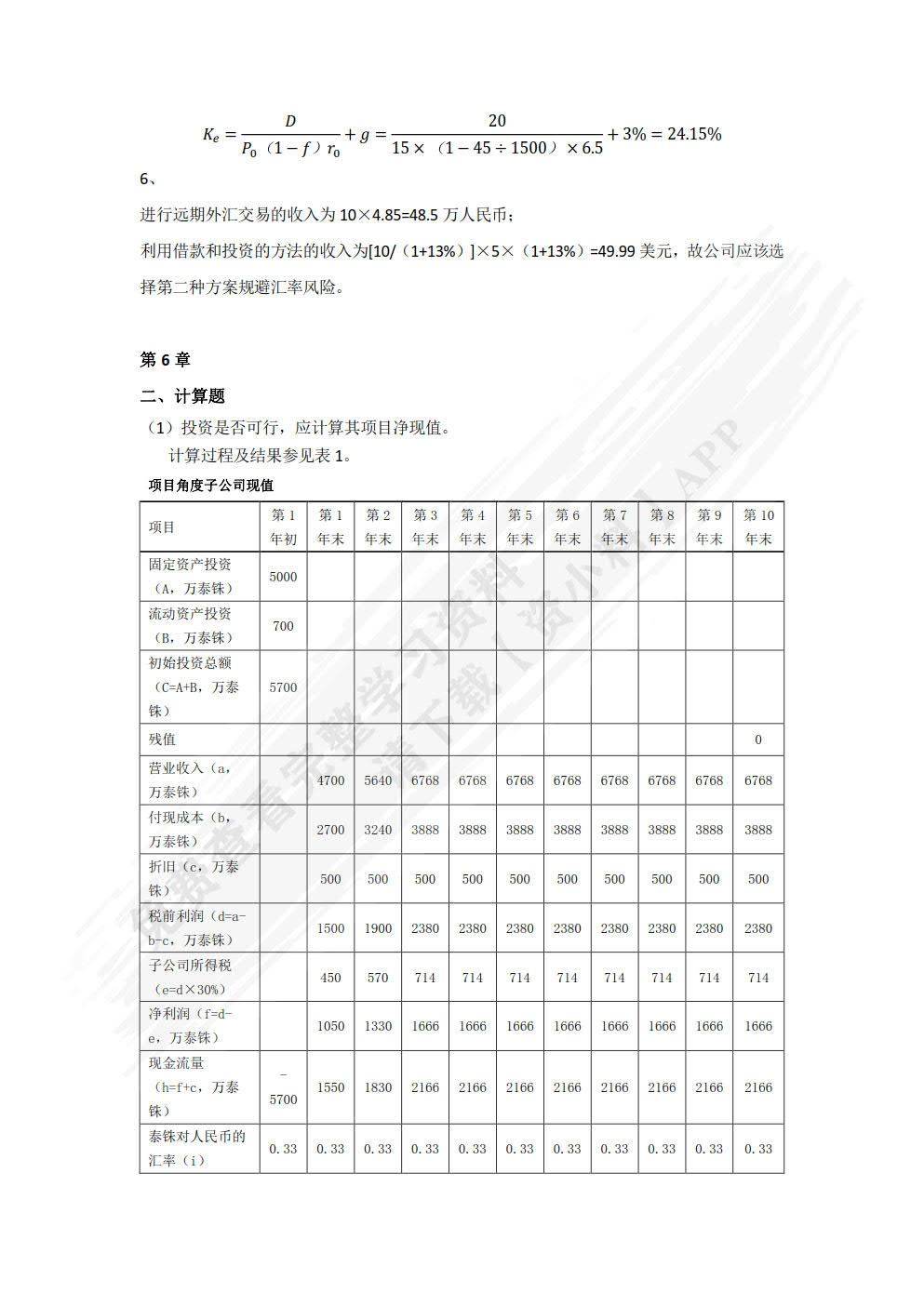 国际财务管理学（第四版）