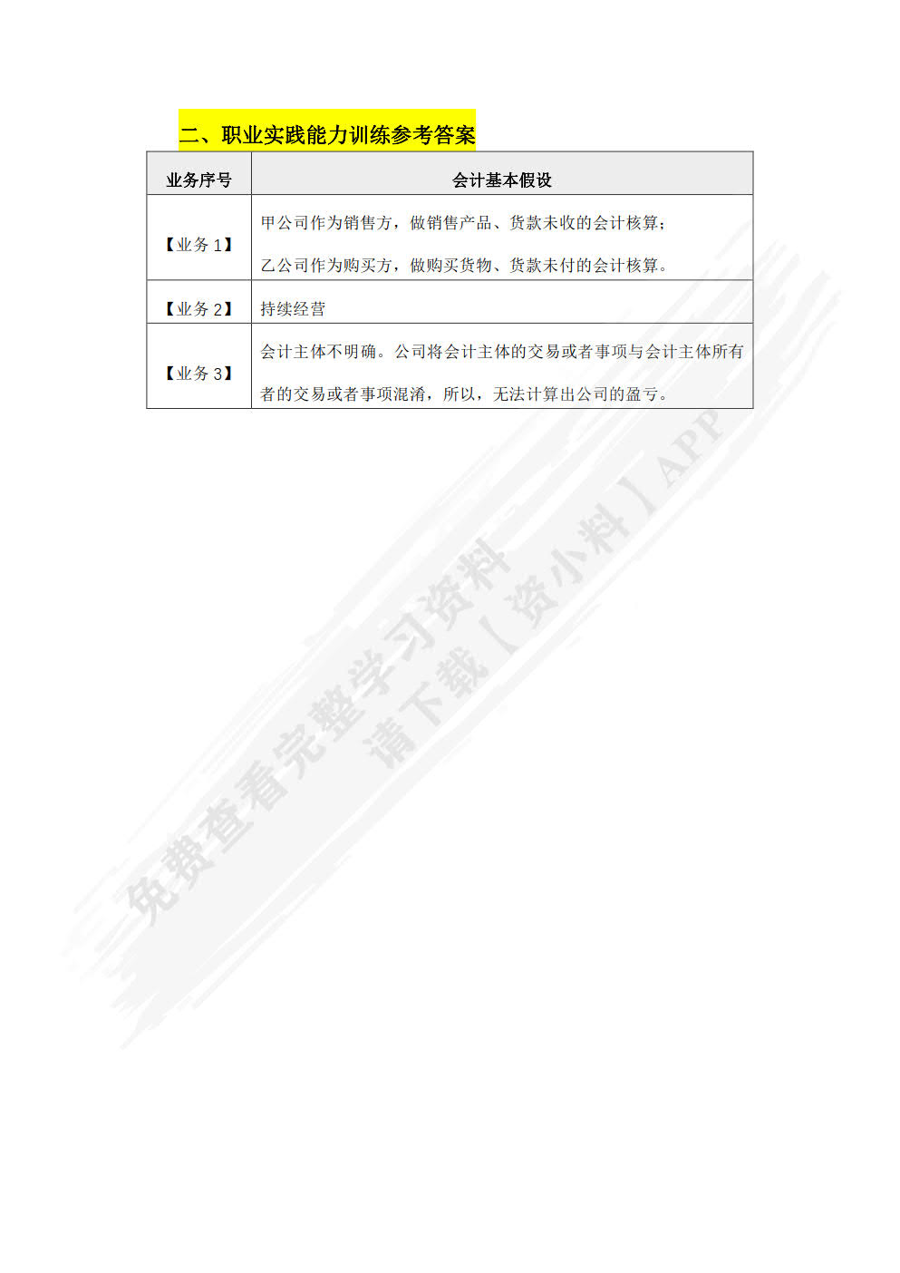 企业财务会计（双色）