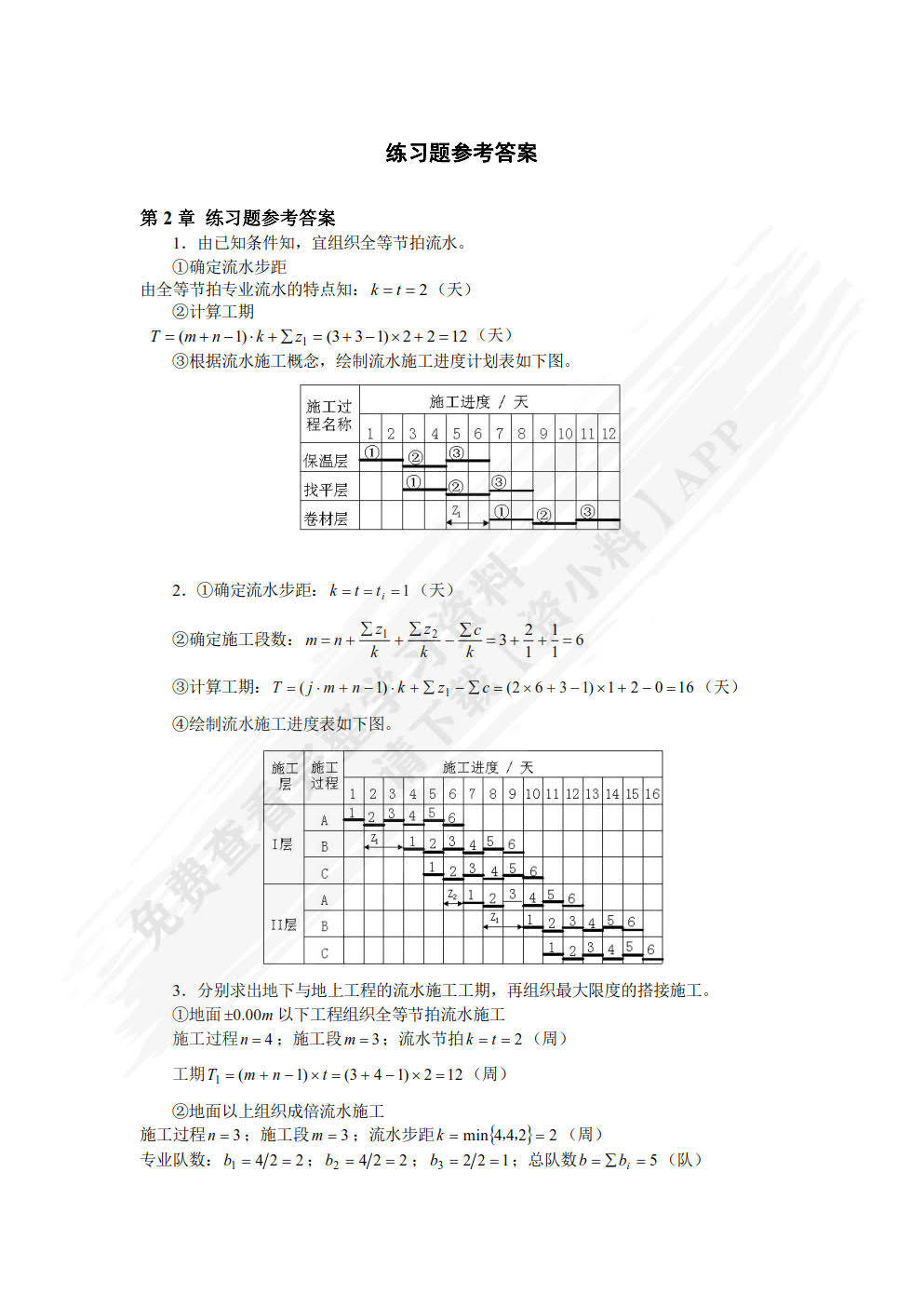 工程项目管理（含BIM应用）