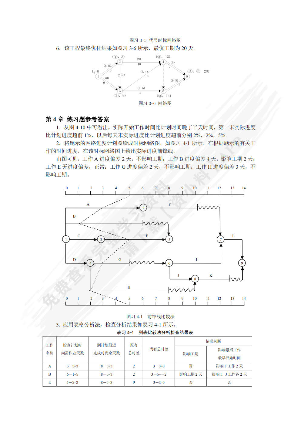 工程项目管理（含BIM应用）