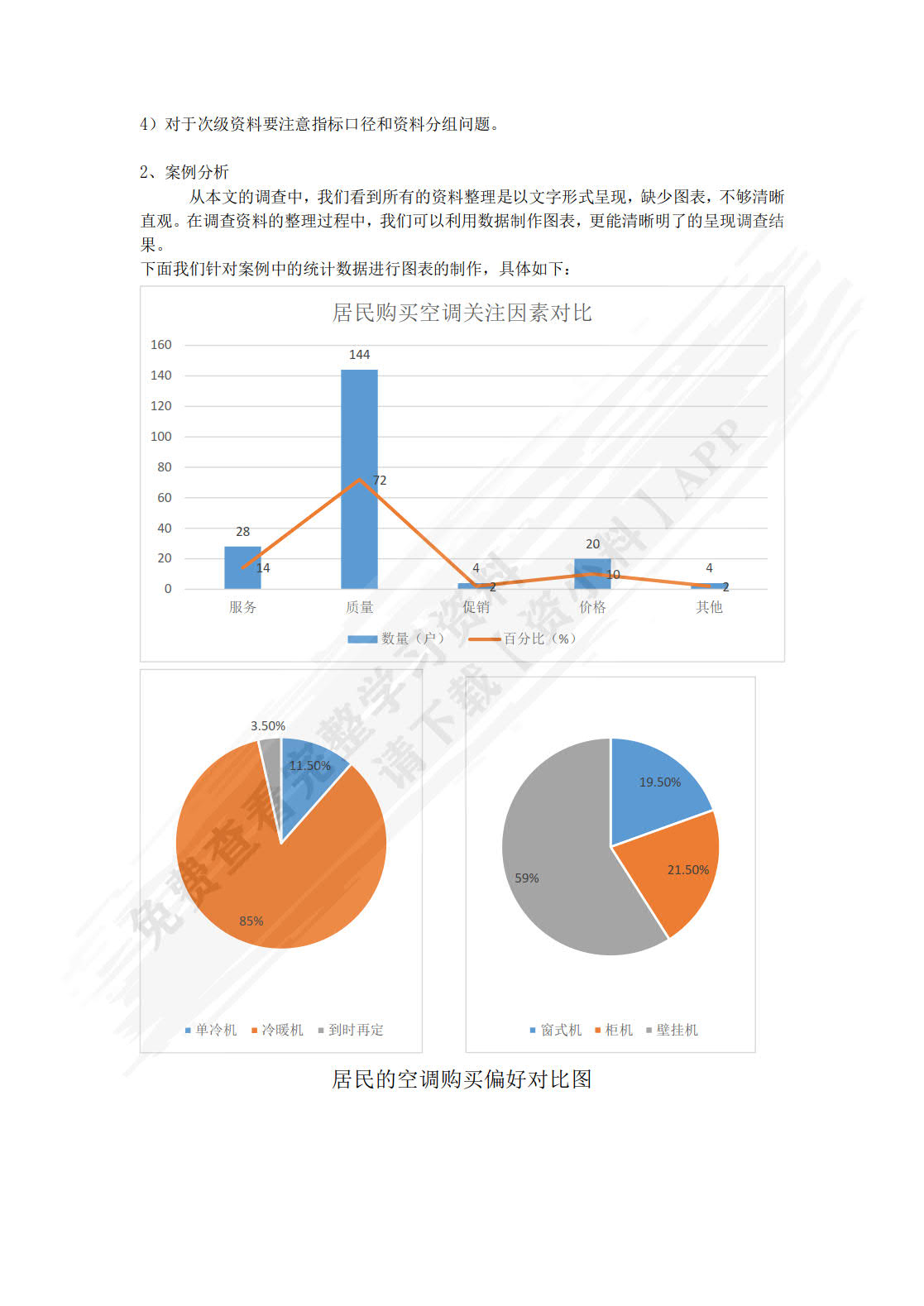 市场调查与分析（第二版）