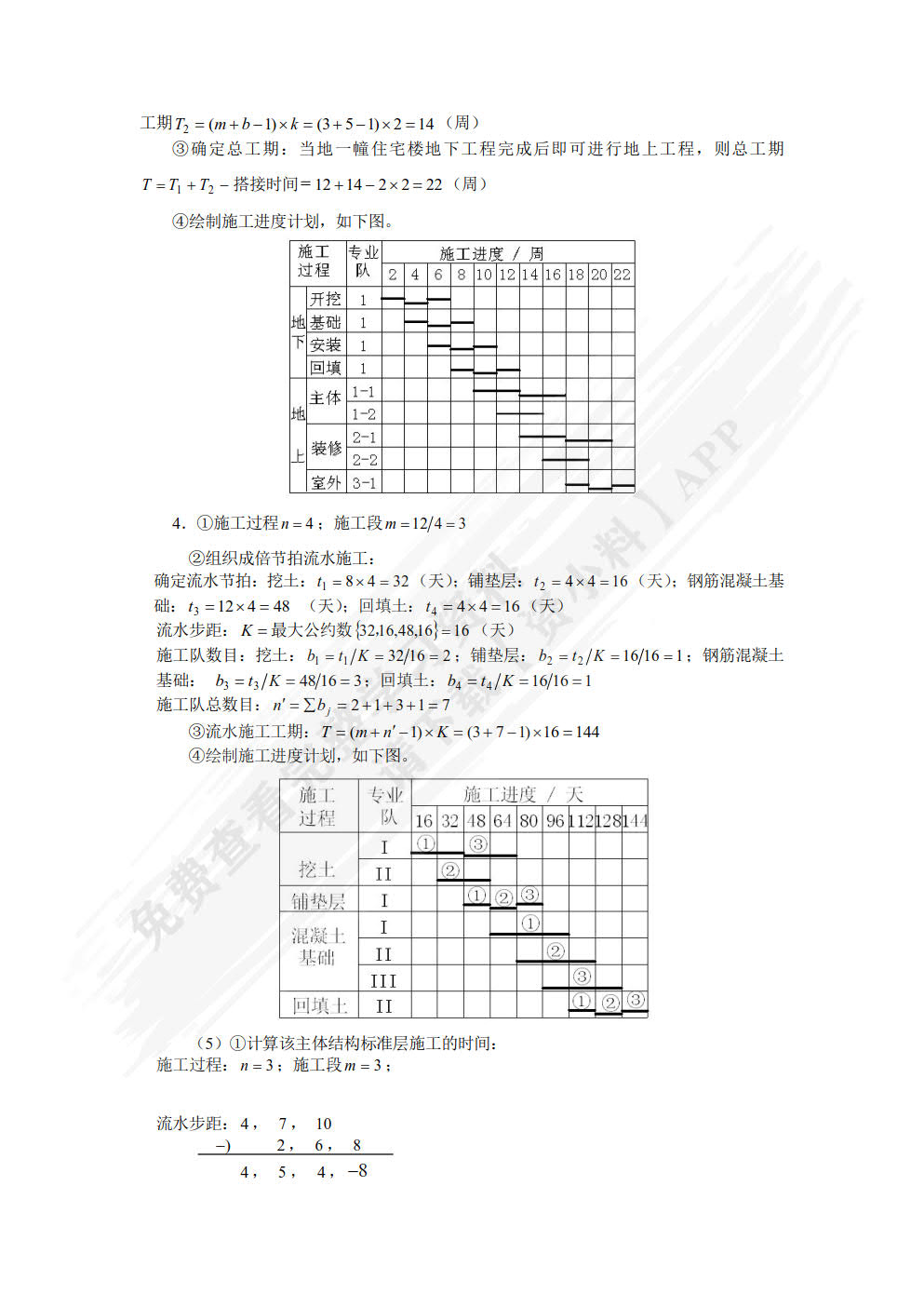 工程项目管理（含BIM应用）