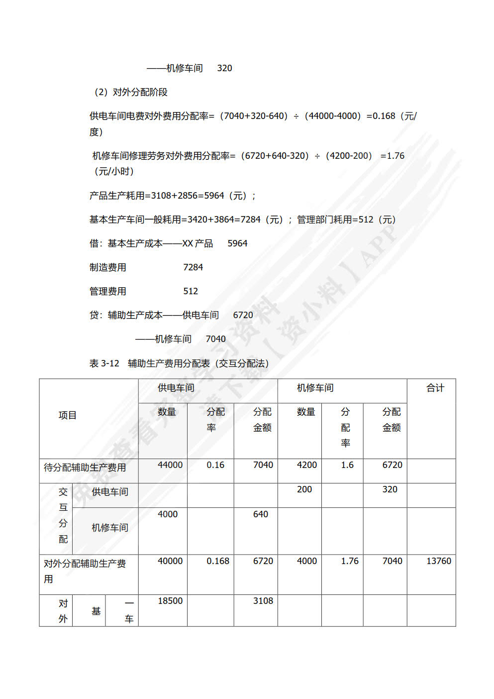 成本会计实务