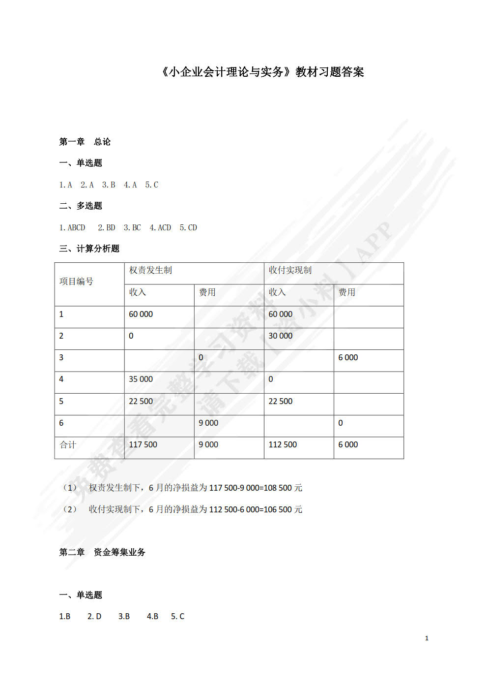 小企业会计理论与实务