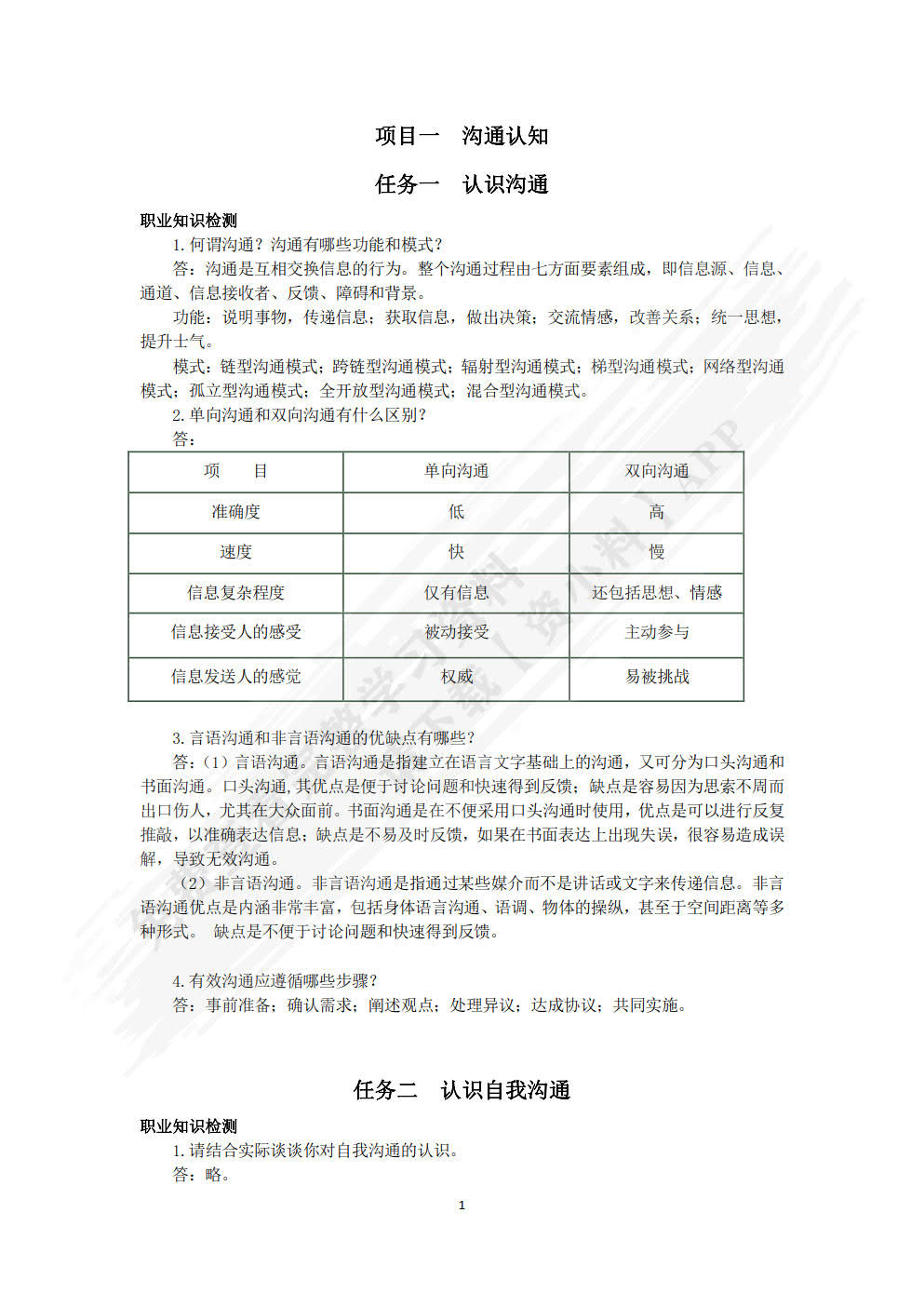 现代沟通技巧（第2版）（双色）
