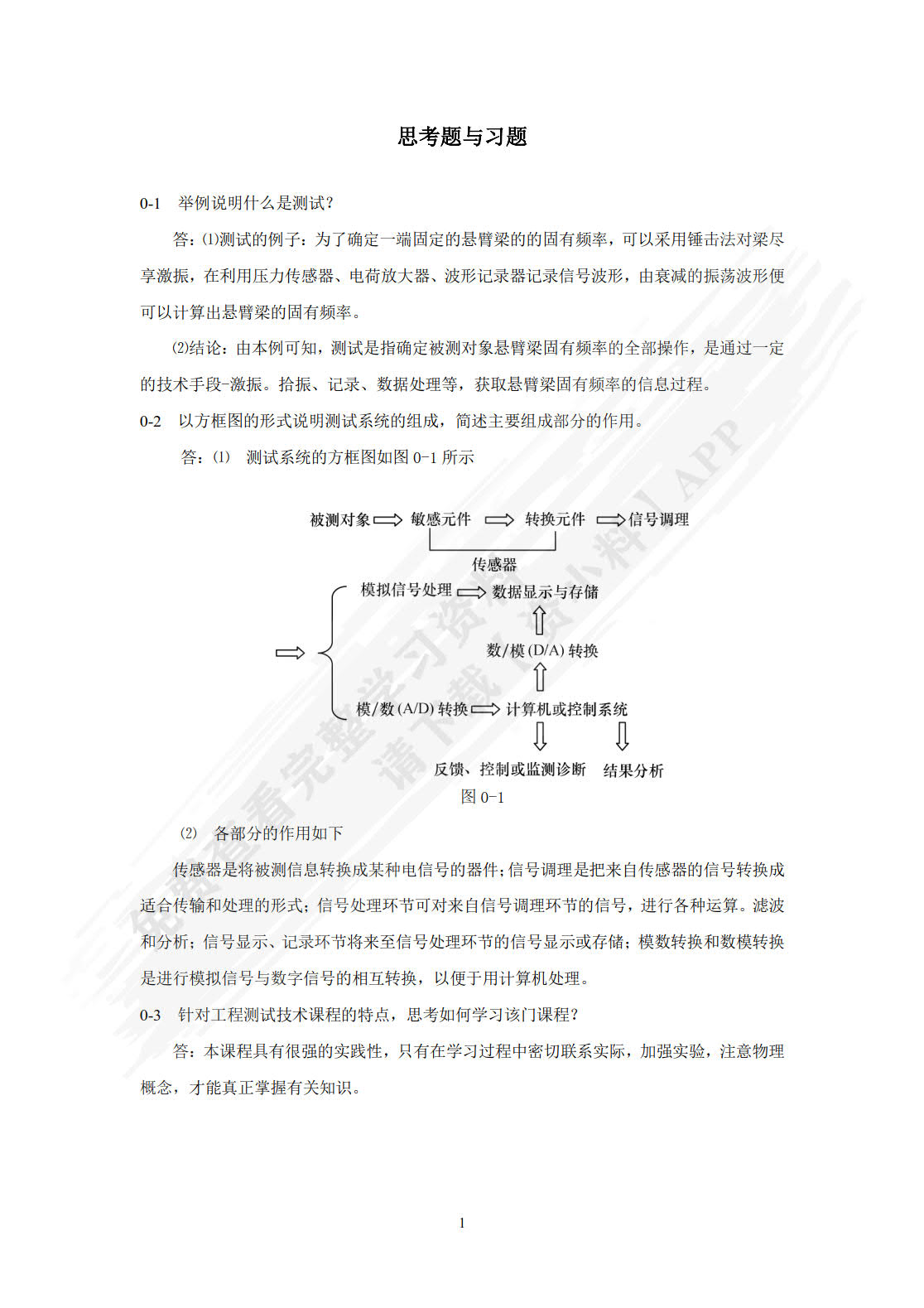 机械工程测试技术 第3版