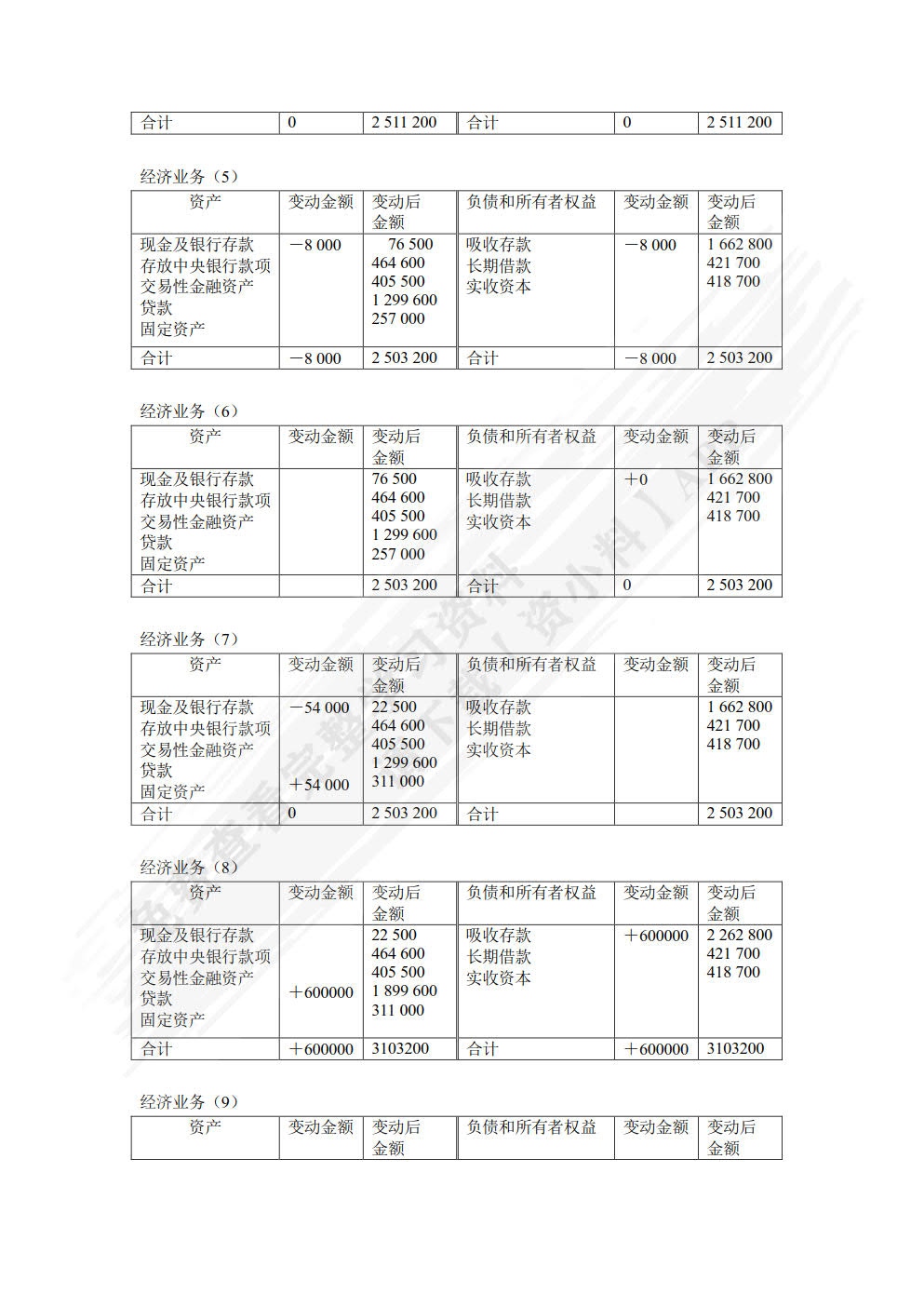 银行会计（第四版）