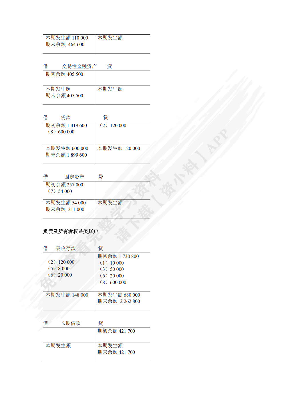 银行会计（第四版）