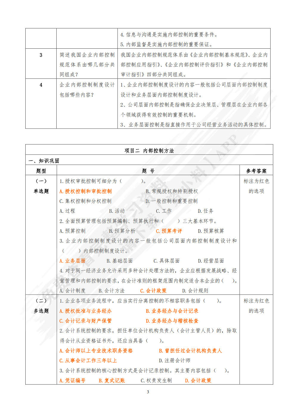企业内部控制实务
