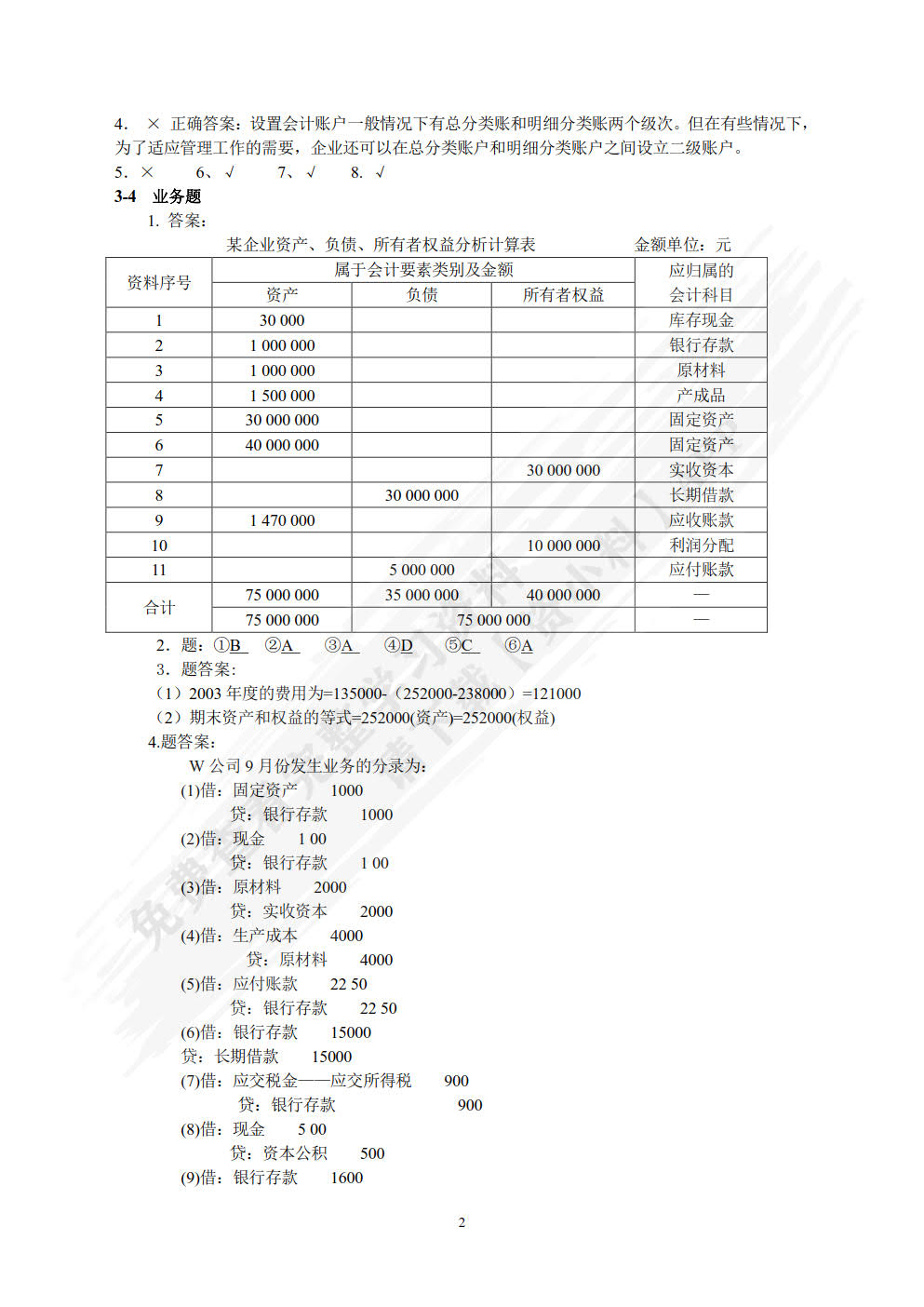会计学：理论、实务与案例（专业学位精品系列）