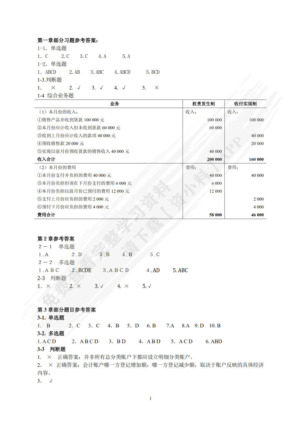 会计学：理论、实务与案例（专业学位精品系列）