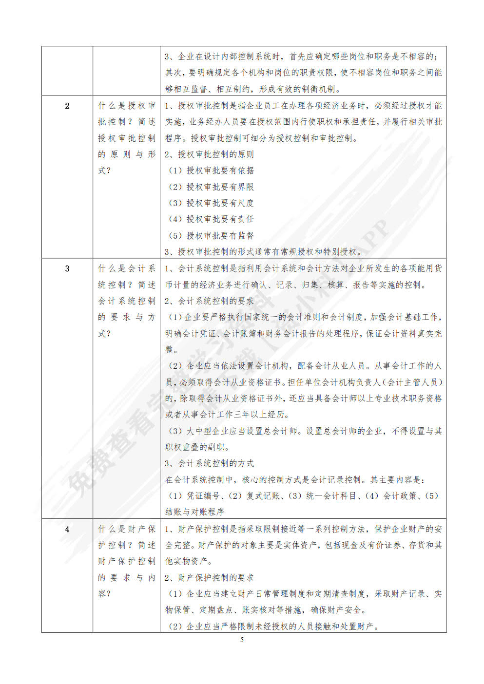 企业内部控制实务