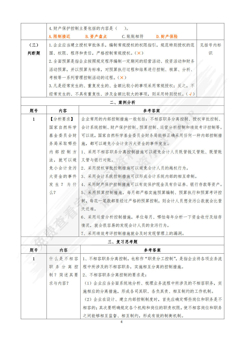 企业内部控制实务