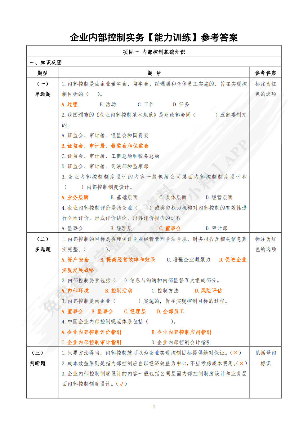 企业内部控制实务