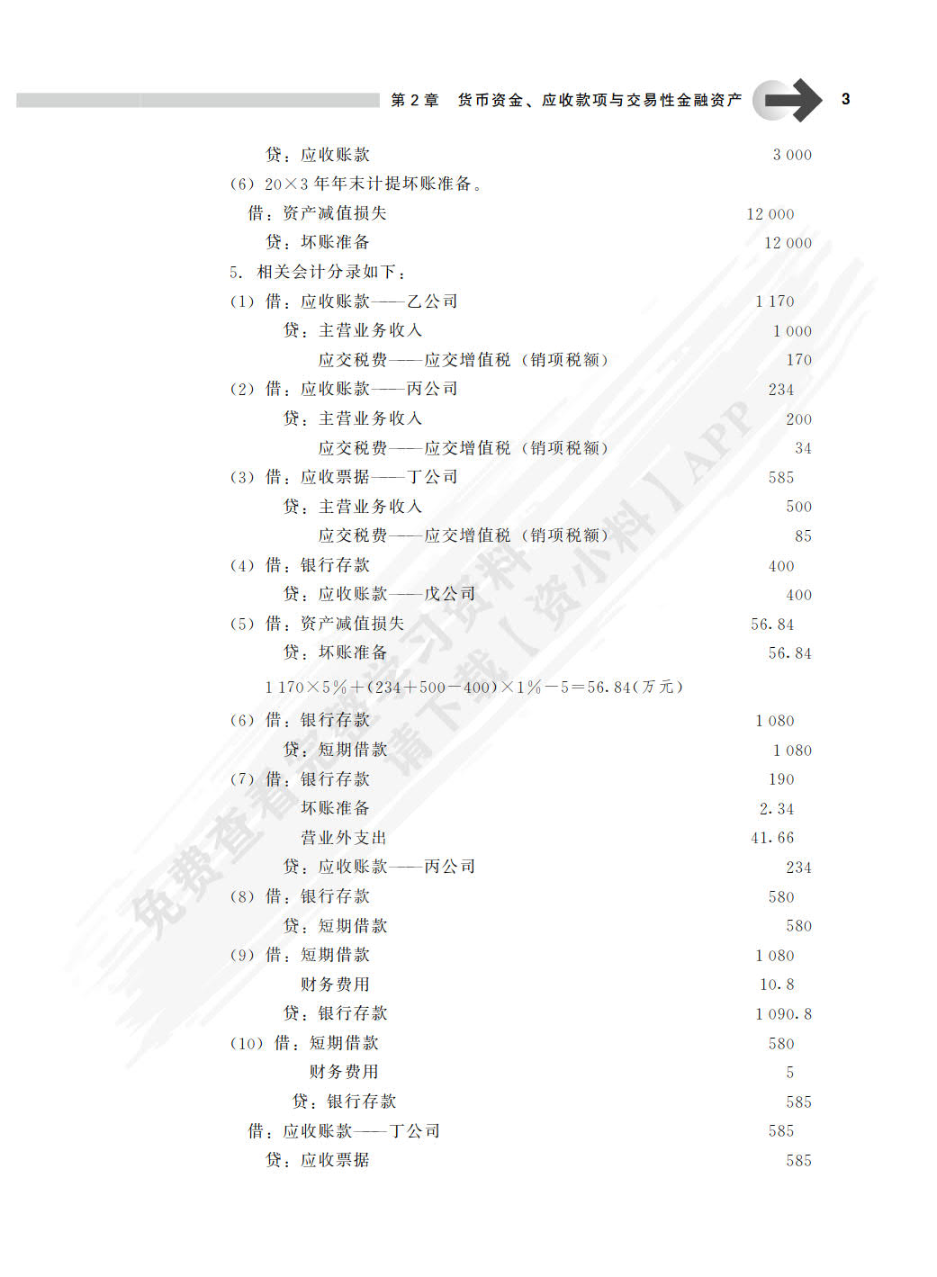 财务会计学（第七版）