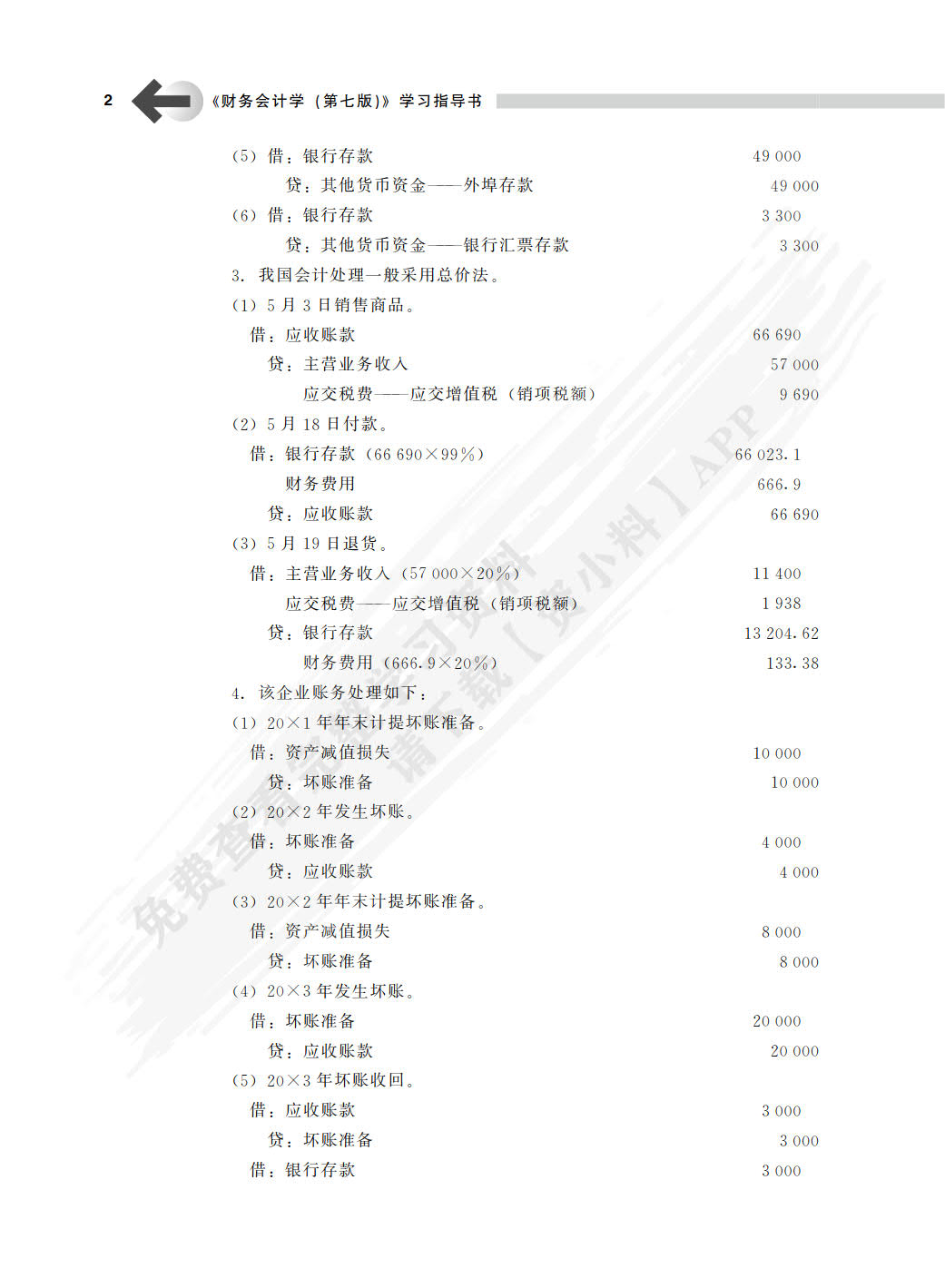 财务会计学（第七版）