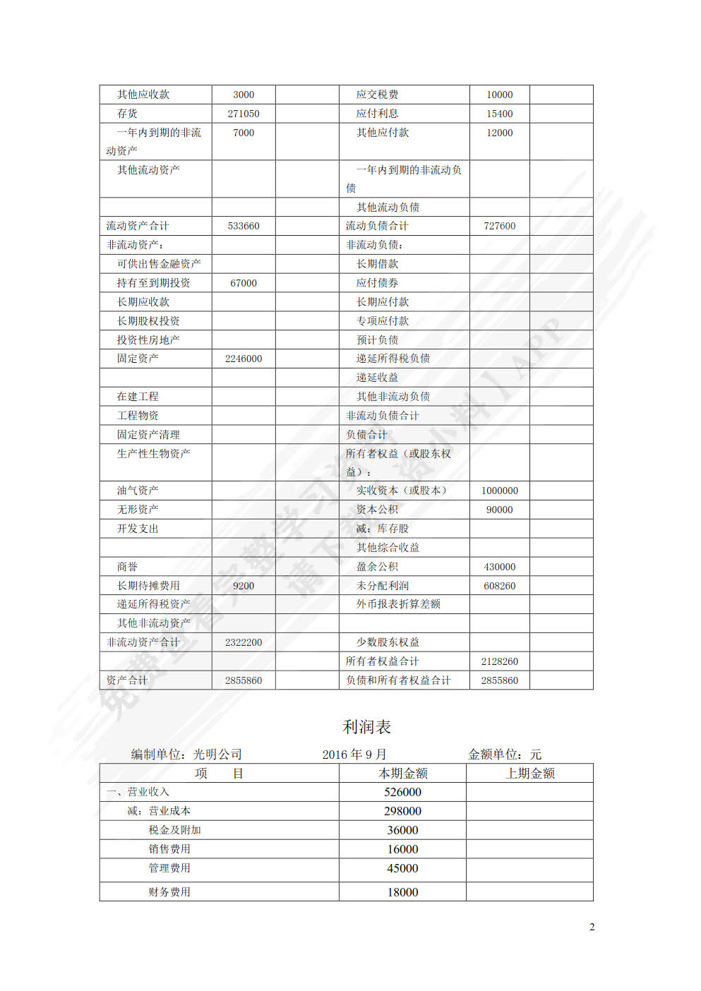 财务报表分析（第2版）