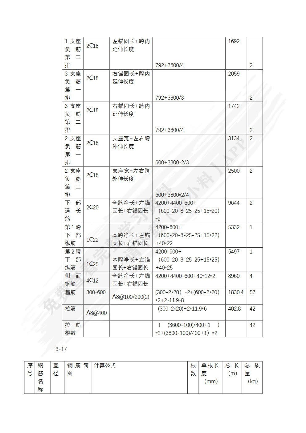 结构平法设计与钢筋算量