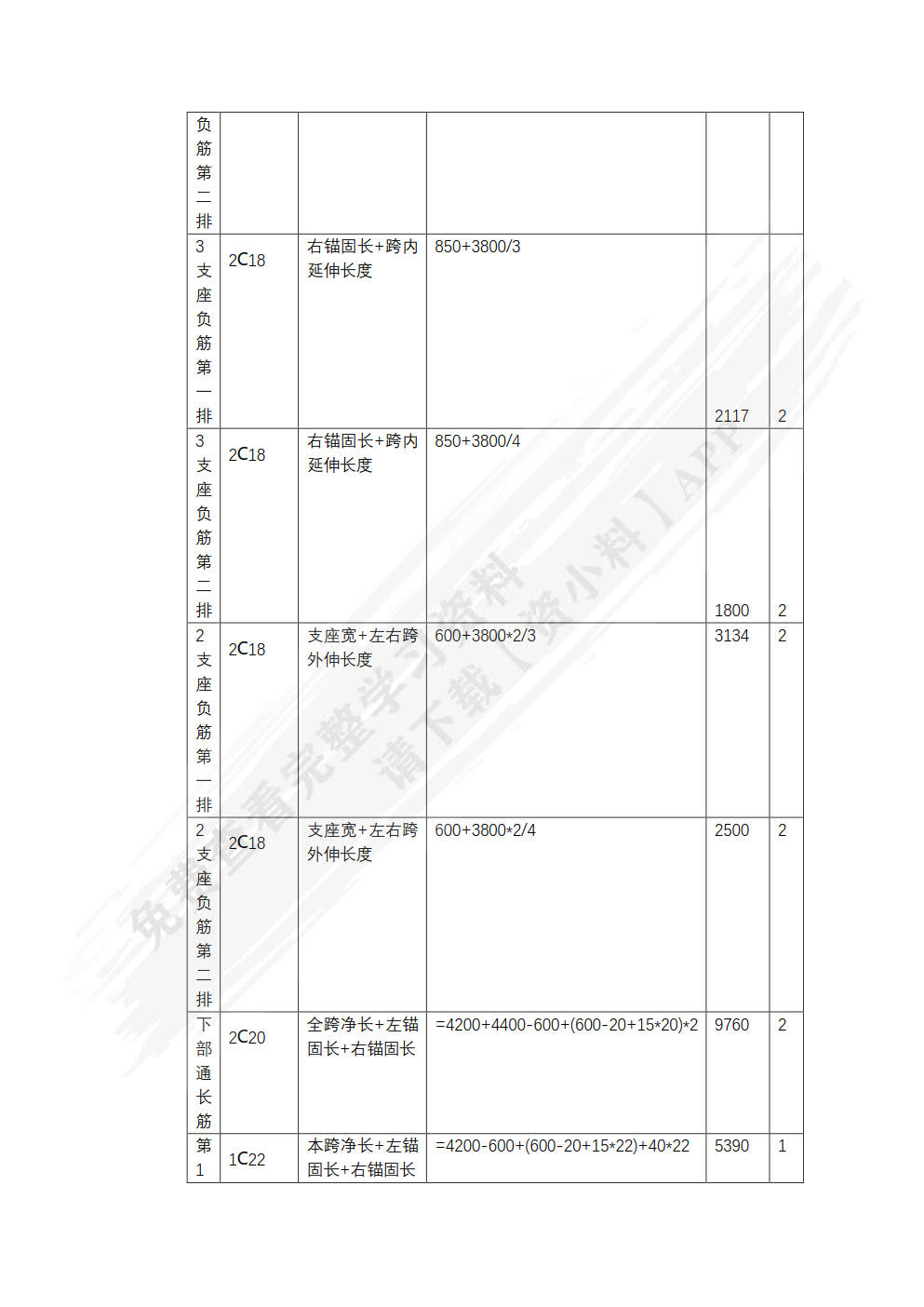 结构平法设计与钢筋算量