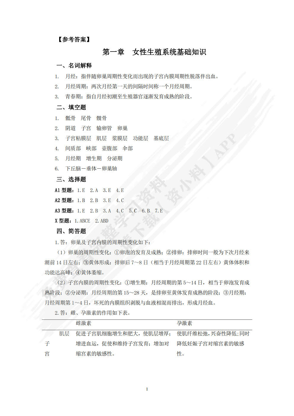 妇产科护理学习指导