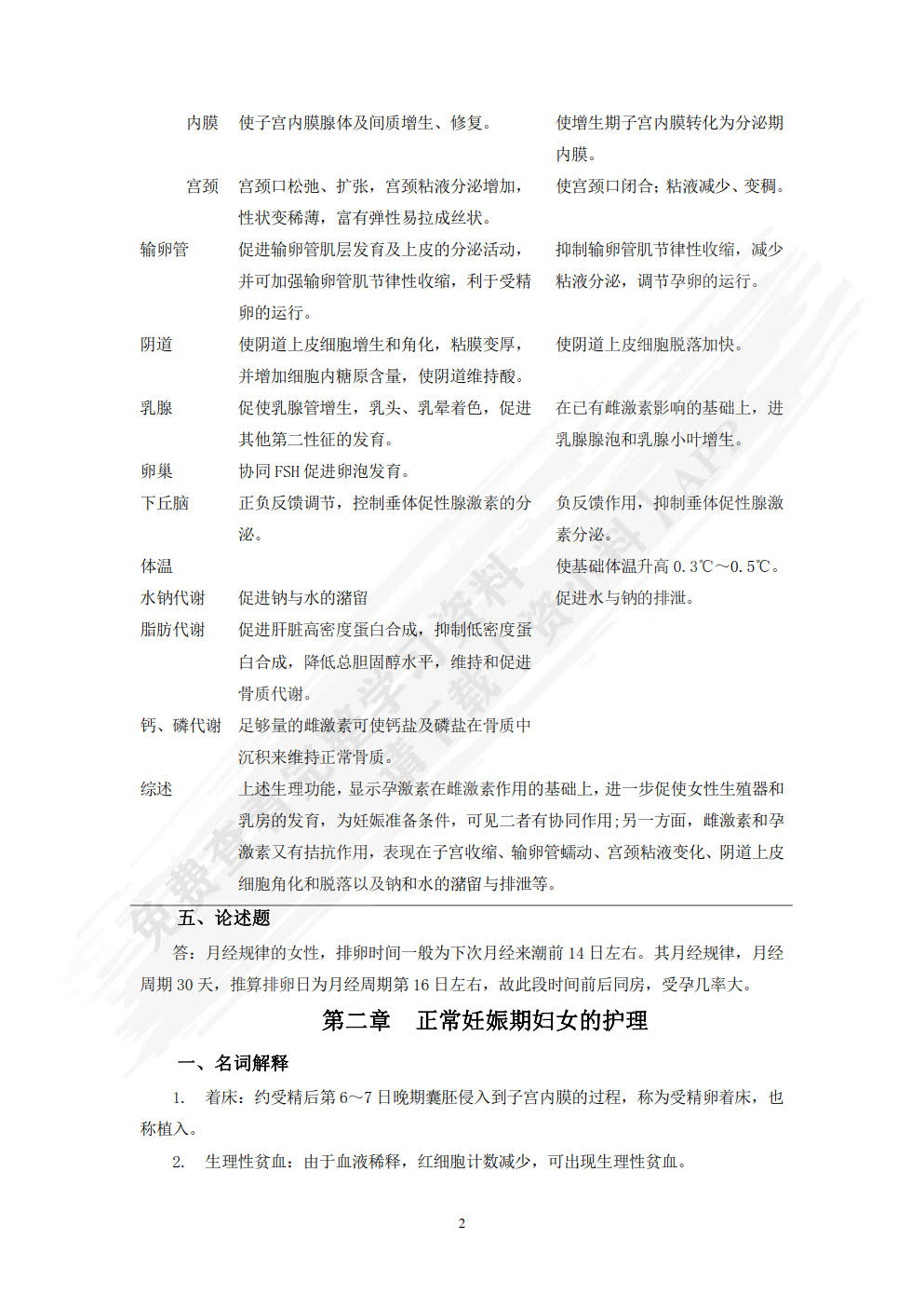 妇产科护理学习指导