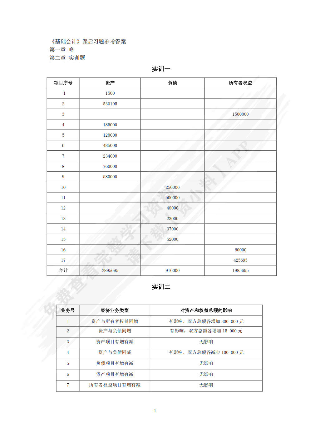 基础会计(第二版)