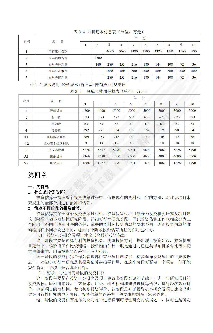 工程造价与财务管理实务