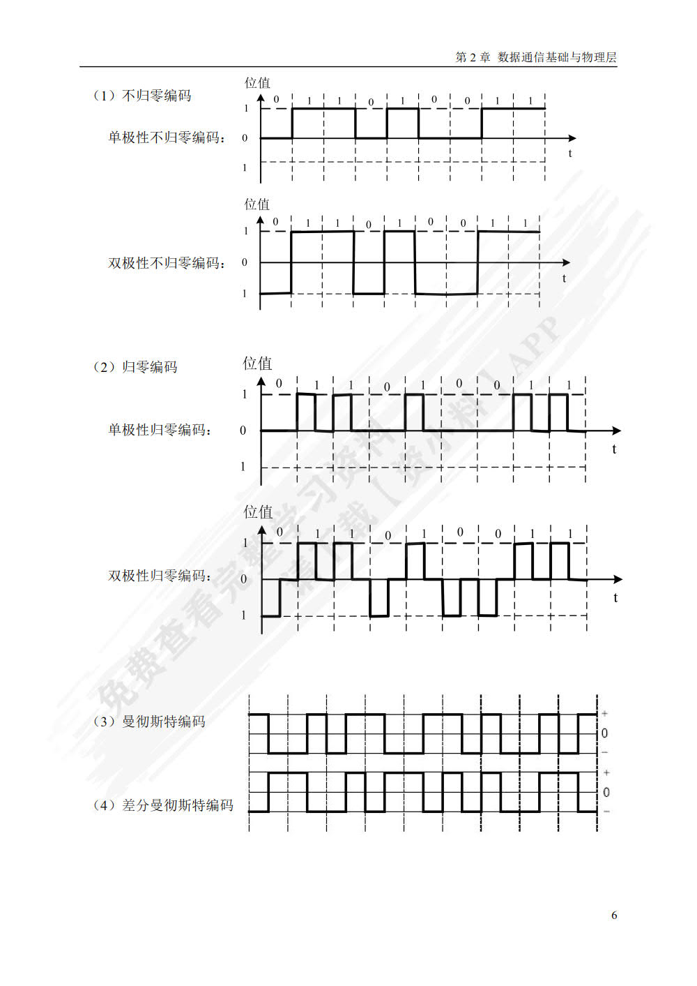 计算机网络 第2版