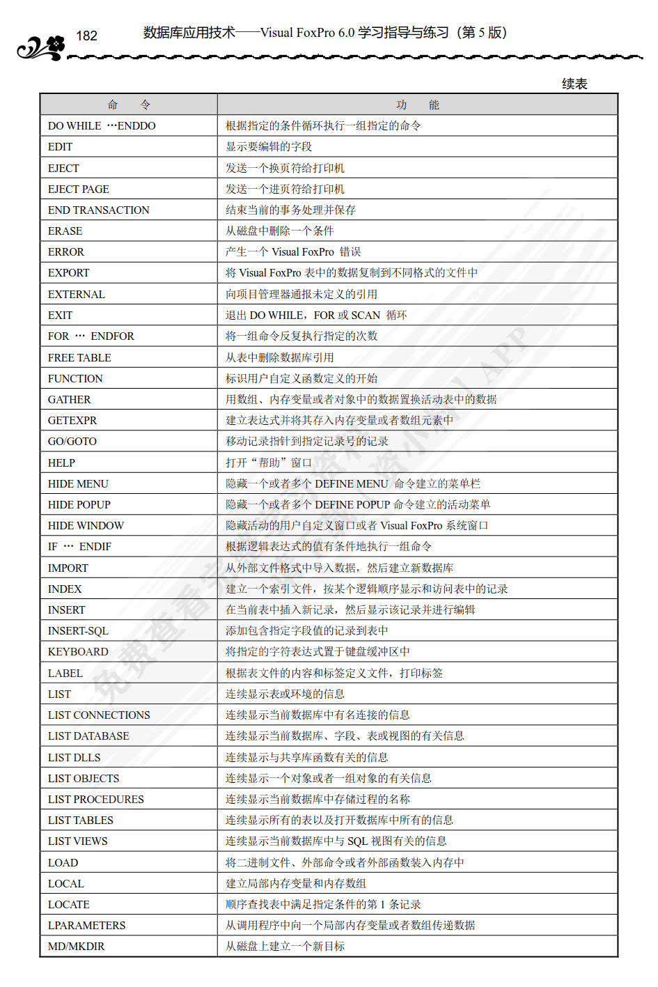 数据库应用技术--Visual FoxPro6.0(第6版)
