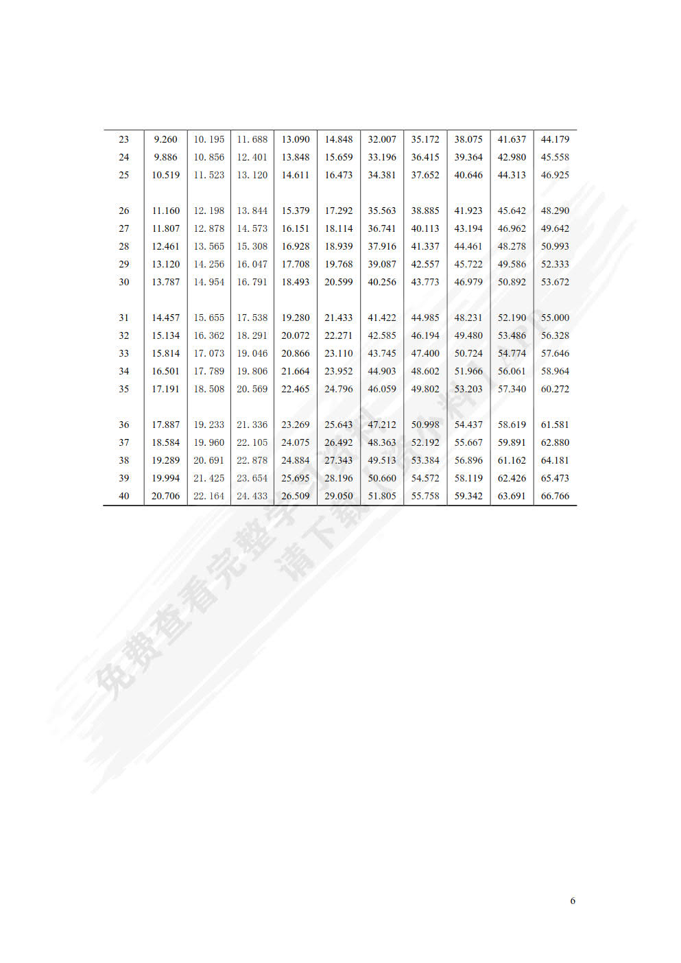 概率论与数理统计