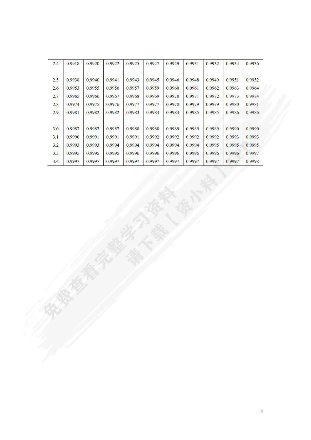 概率论与数理统计