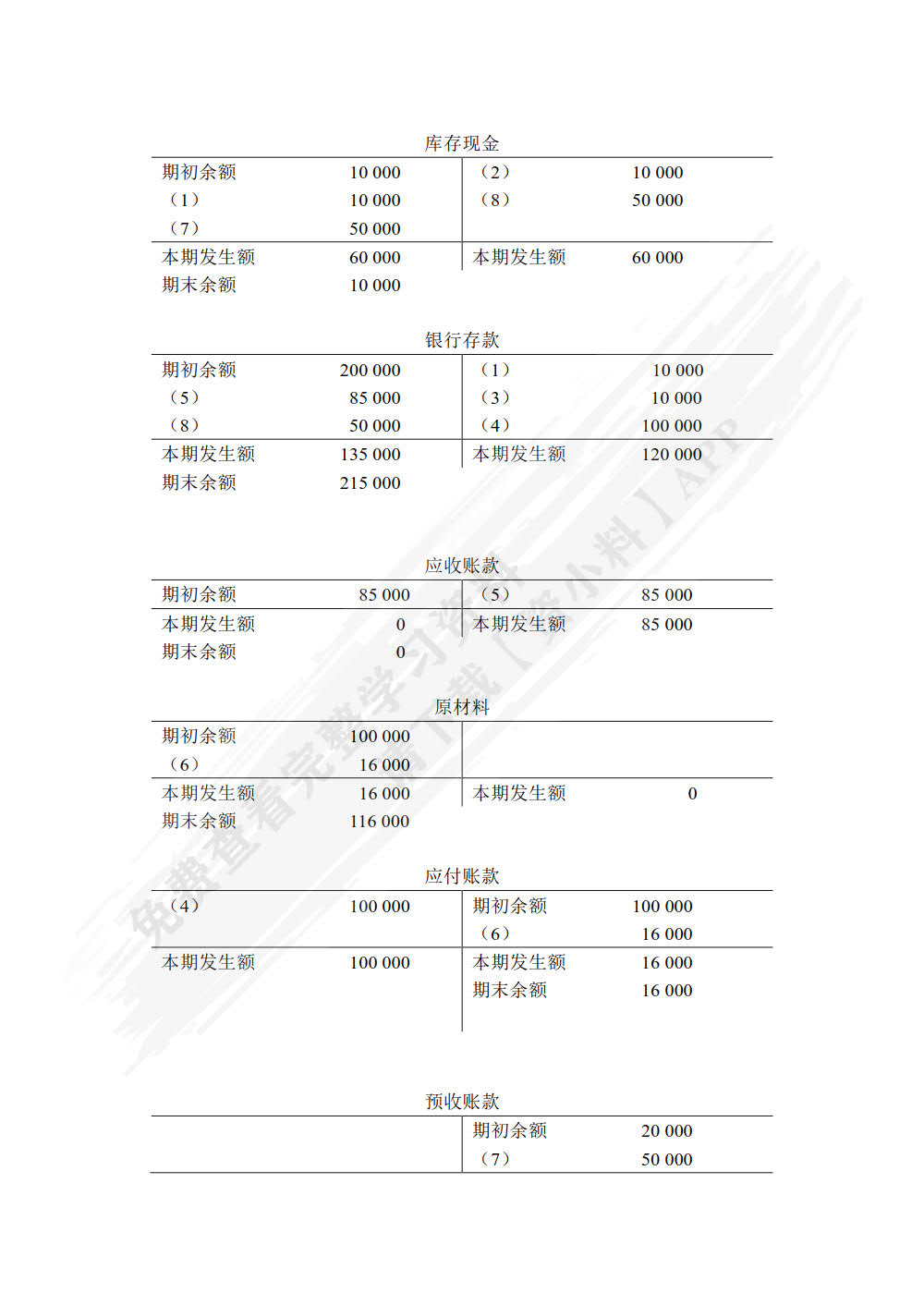基础会计：图解 案例 实操