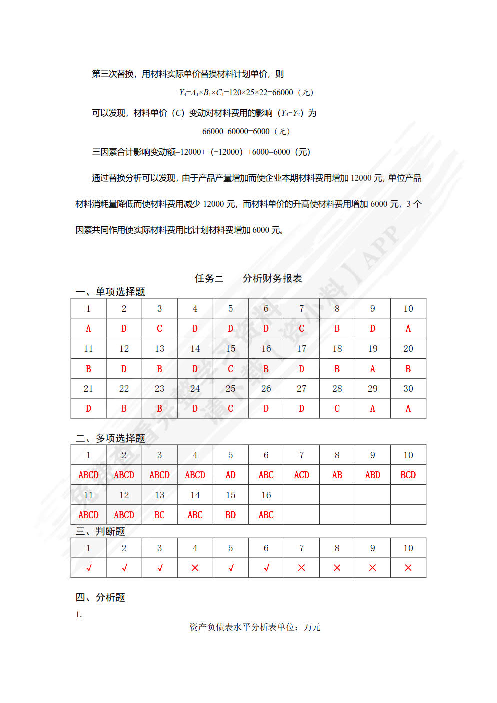 企业财务报表分析