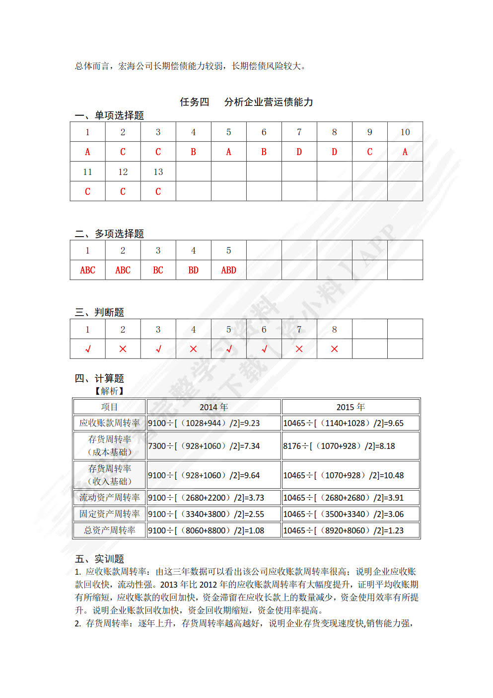 企业财务报表分析