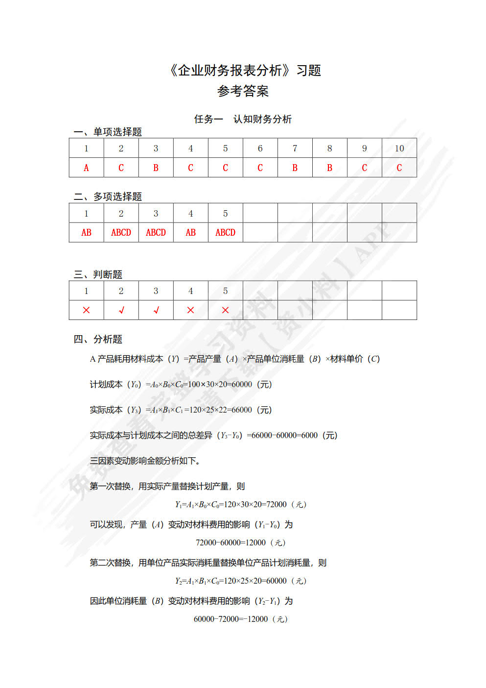 企业财务报表分析