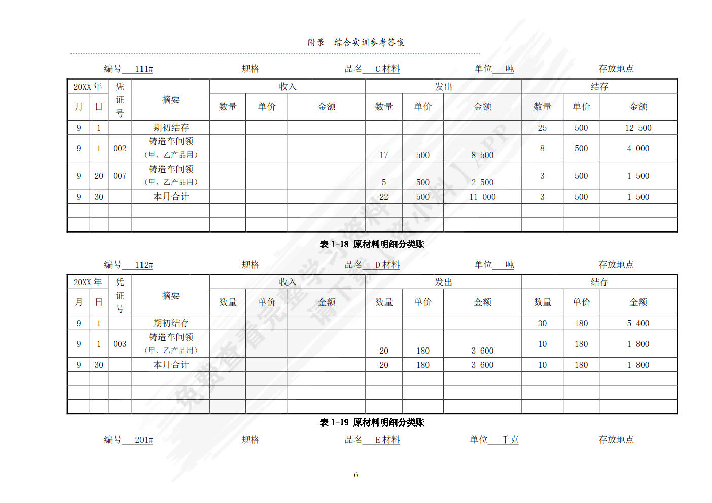 成本会计与实训