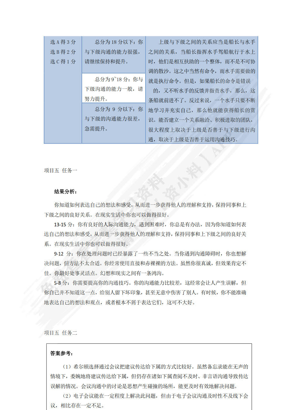 商务沟通与礼仪