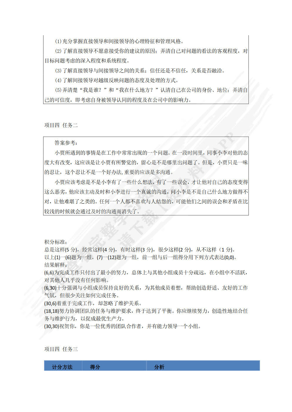 商务沟通与礼仪