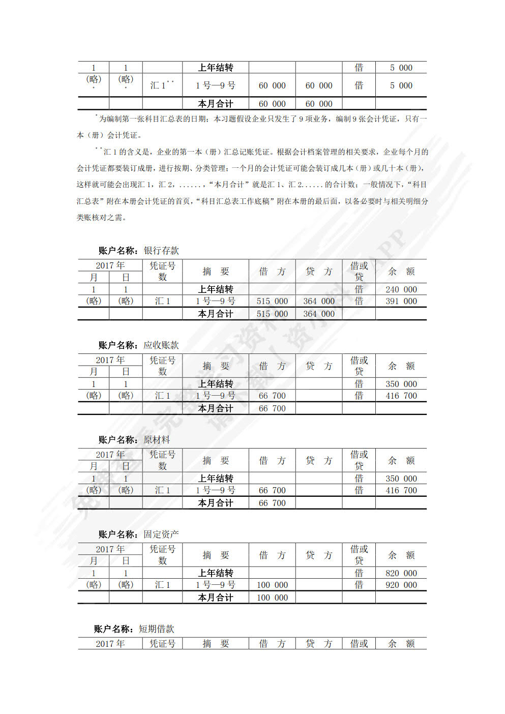 会计学基础（第六版）