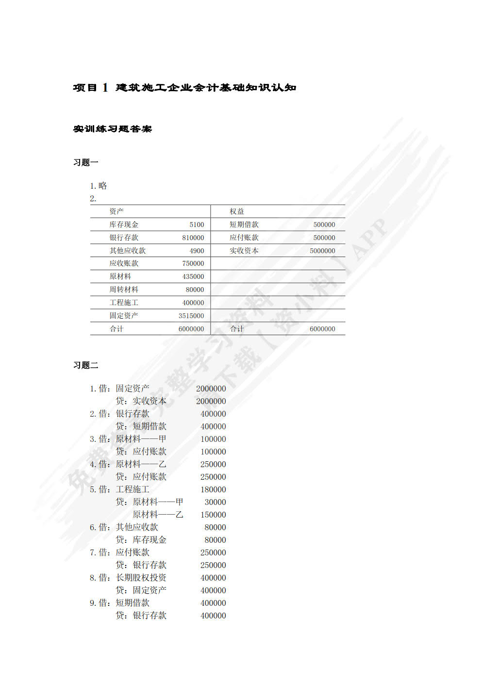 建筑施工企业会计 第3版