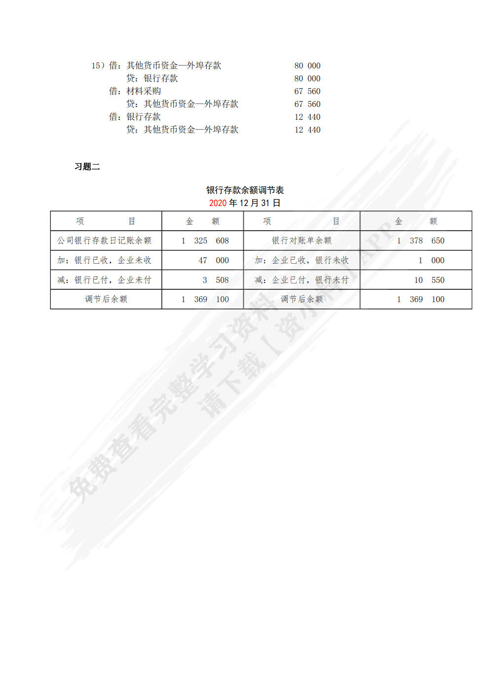 建筑施工企业会计 第3版