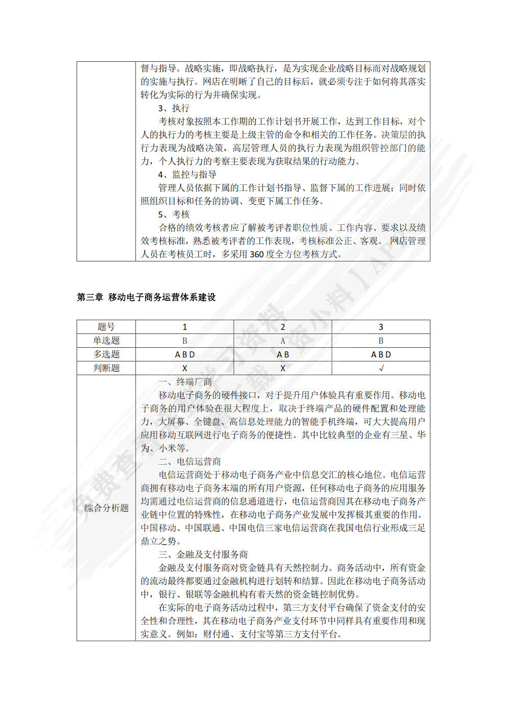 移动电商：运营方向