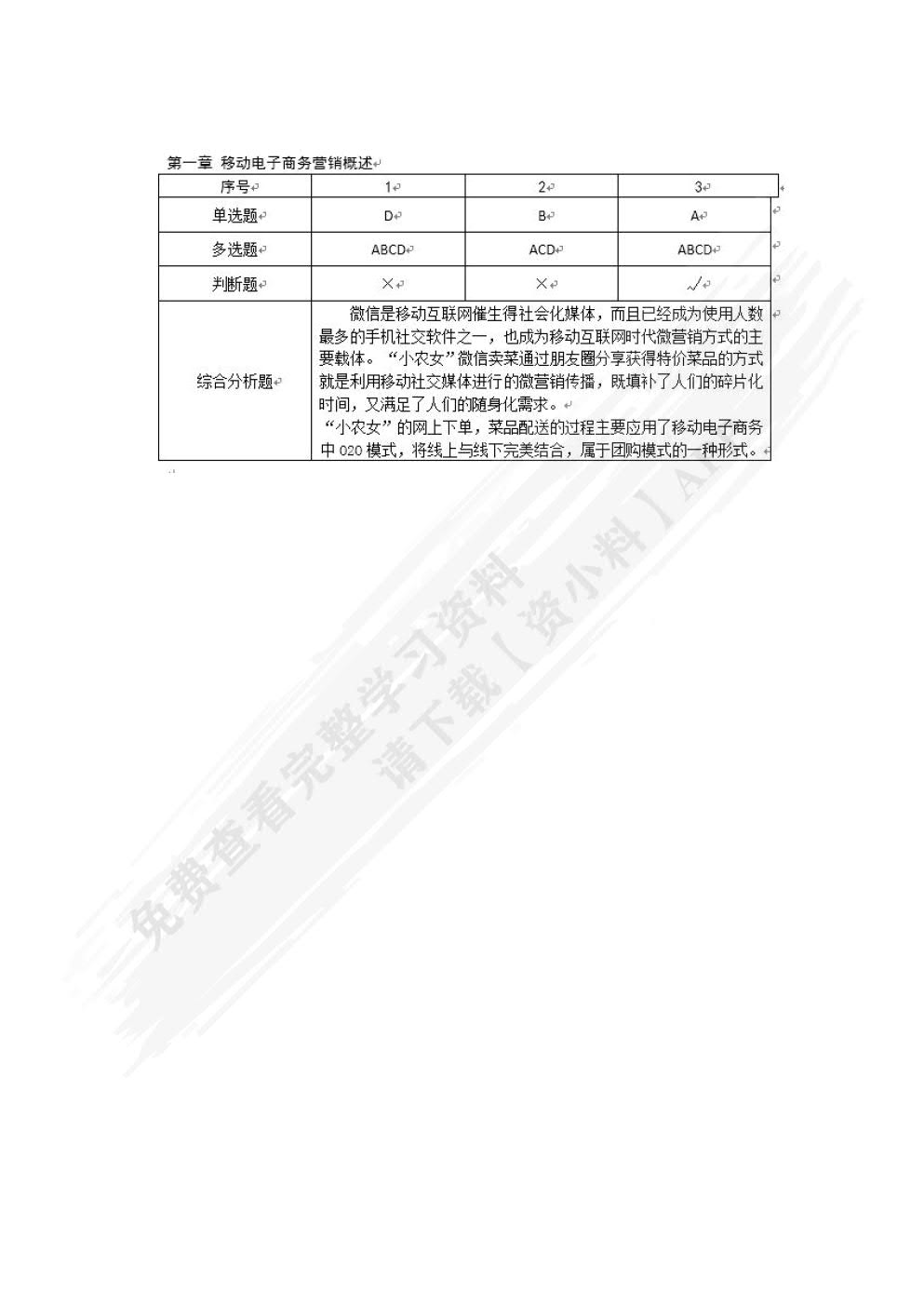 移动电商：运营方向