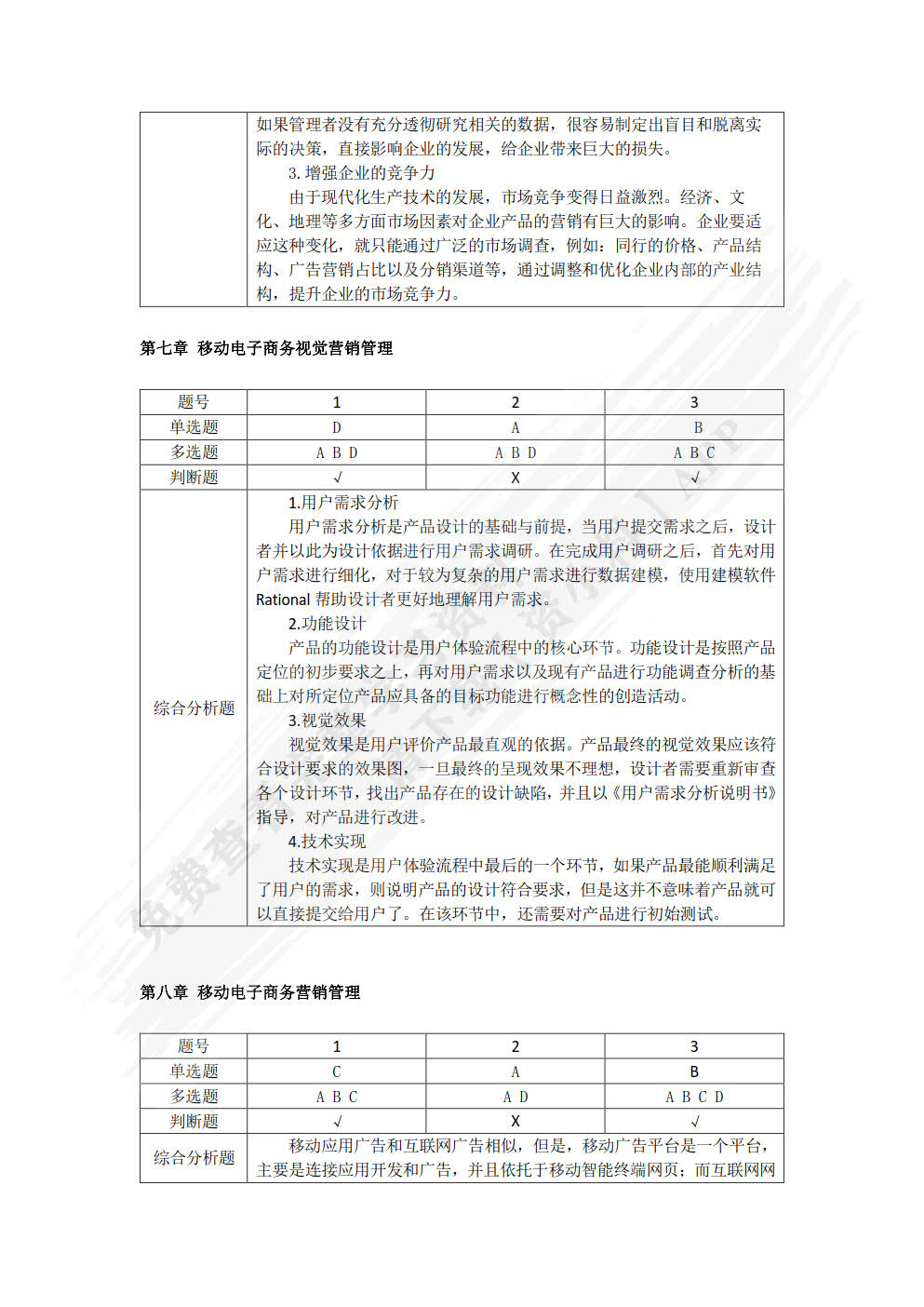移动电商：运营方向