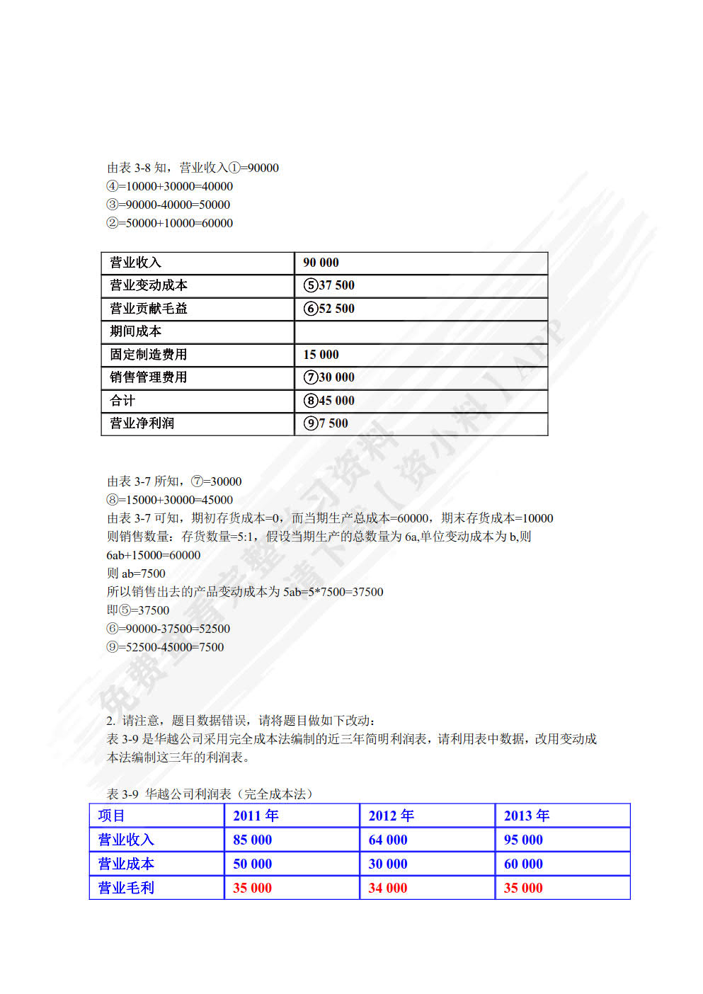 管理会计（第二版）
