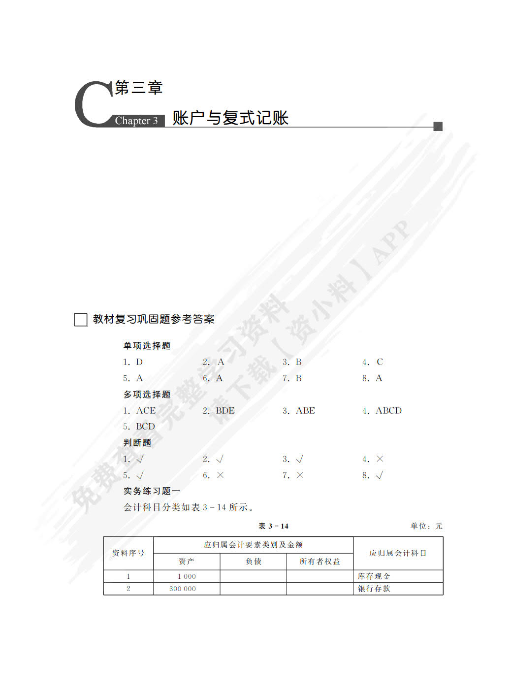 会计学基础（第8版）（新编21世纪会计系列教材）