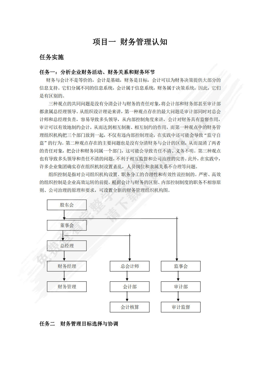 财务管理实务（第2版）