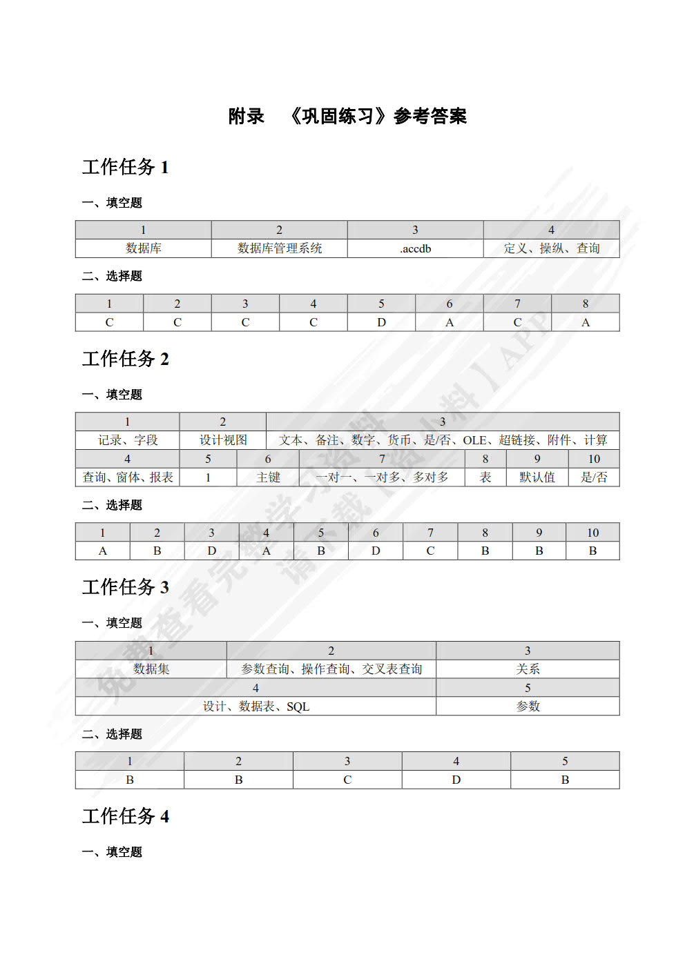 Access 2010数据库基础与应用项目式教程（第3版）