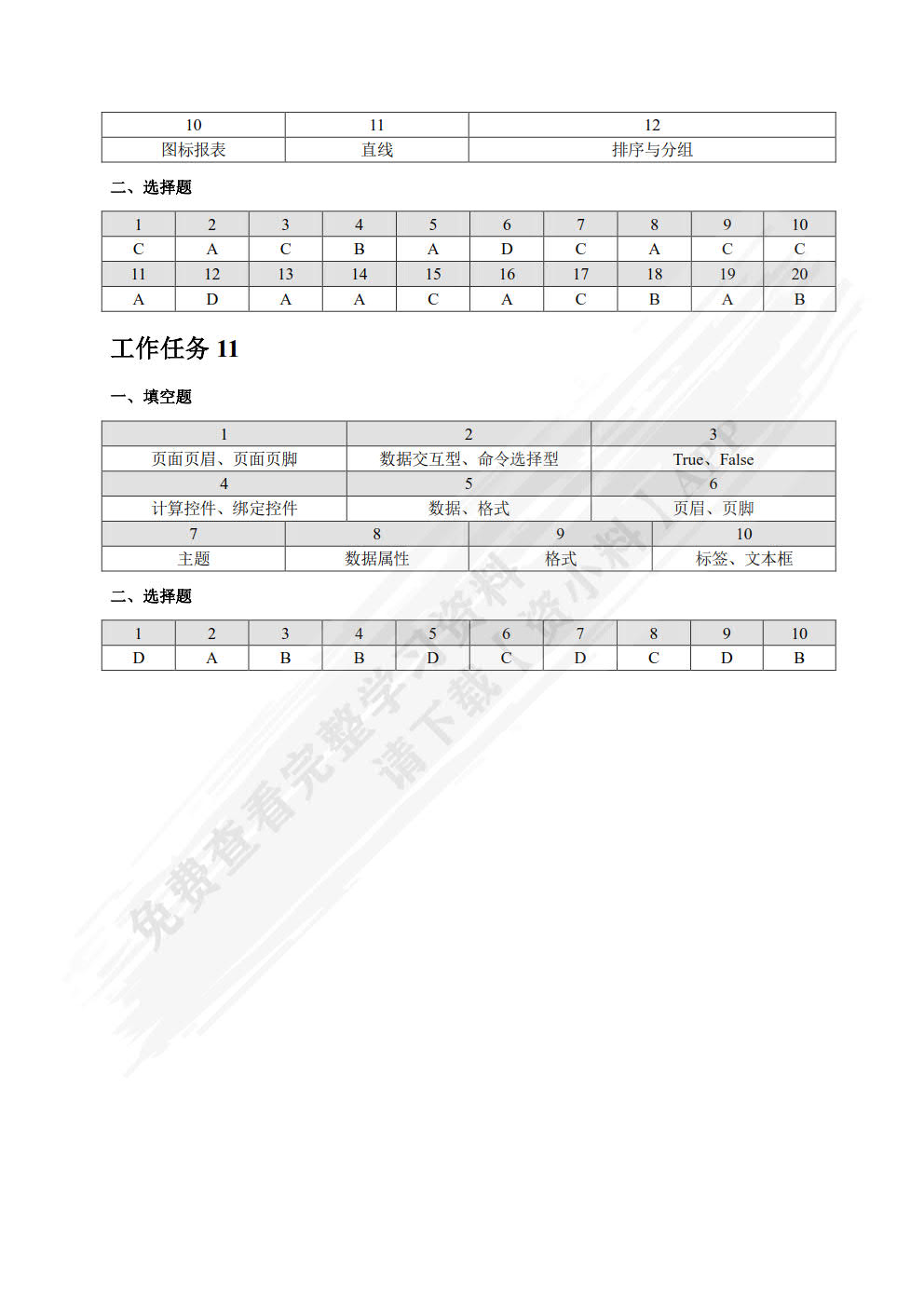 Access 2010数据库基础与应用项目式教程（第3版）