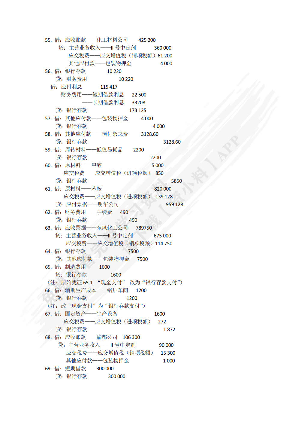 会计综合模拟实训